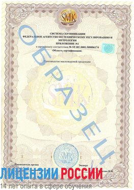 Образец сертификата соответствия (приложение) Саки Сертификат ISO 22000
